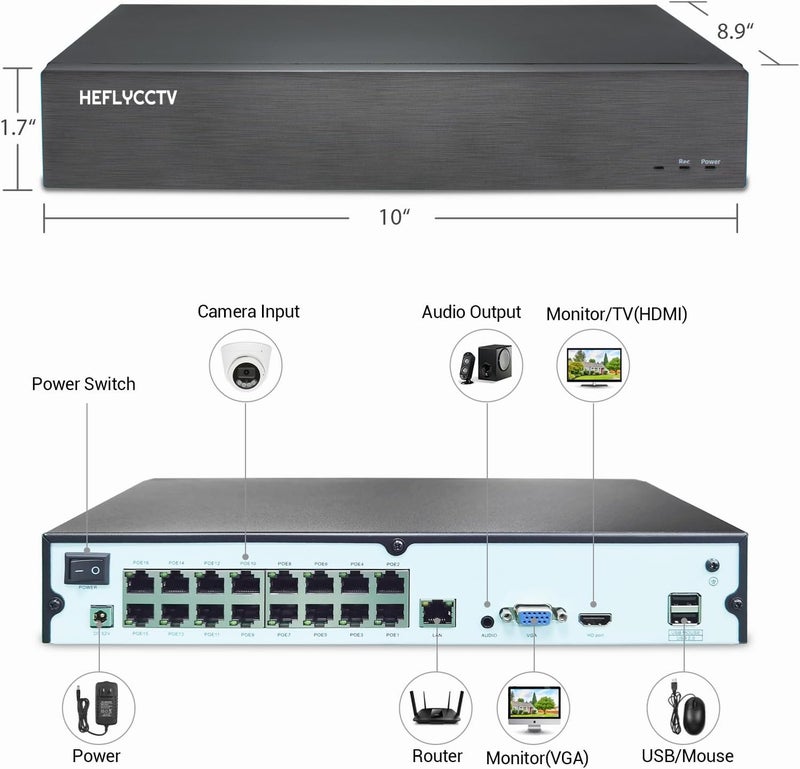 HEFLYCCTV 16CH 4K NVR 16 Port POE Network Video Recorder,Support 8MP/5MP/3MP/2MP/1080P IP PoE Camera,Remote Access,Smart Human/Vehicle Detection,24/7 Recording,Smart Playback,No Hard Disk Drive - Image 2